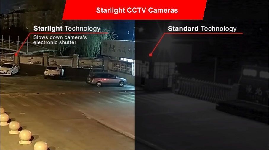 Обеспечение эффективной охраны с помощью Starlight Technology в камерах IFlow