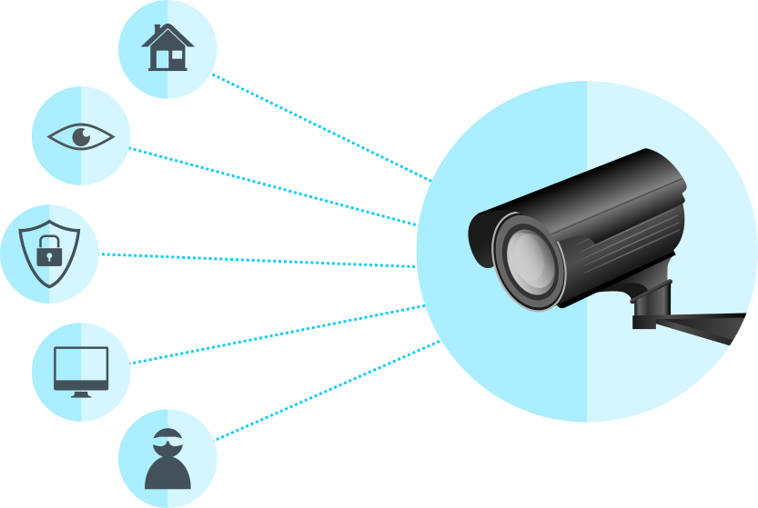 Как рабочая температура влияет на надежность камер Uniview?