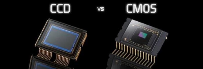 Сравнительный тест камер Dahua: какой сенсор лучше — CMOS или CCD?