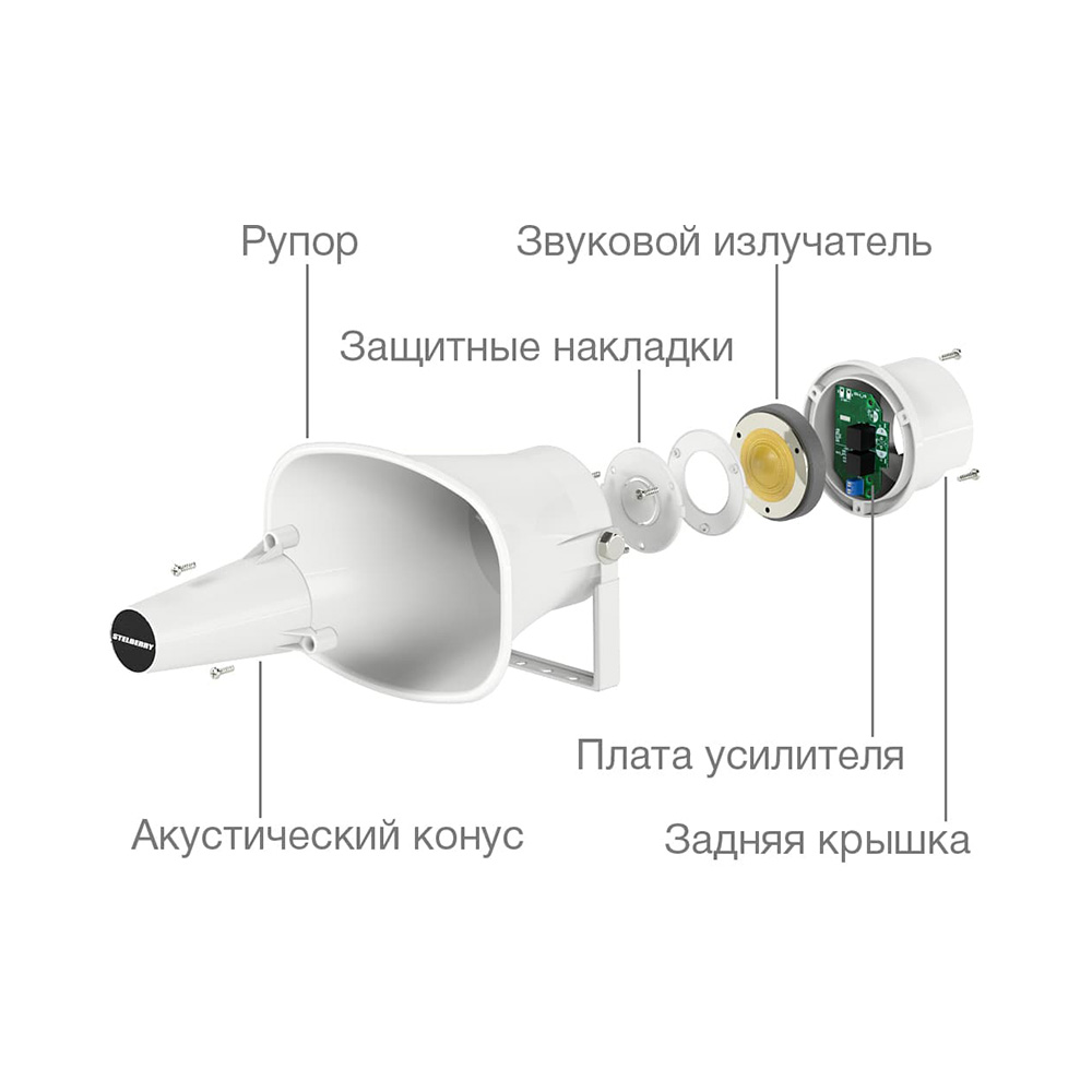 картинка S-645 — комплект 1+4-канального переговорного устройства от магазина Охранных систем и видеонаблюдения