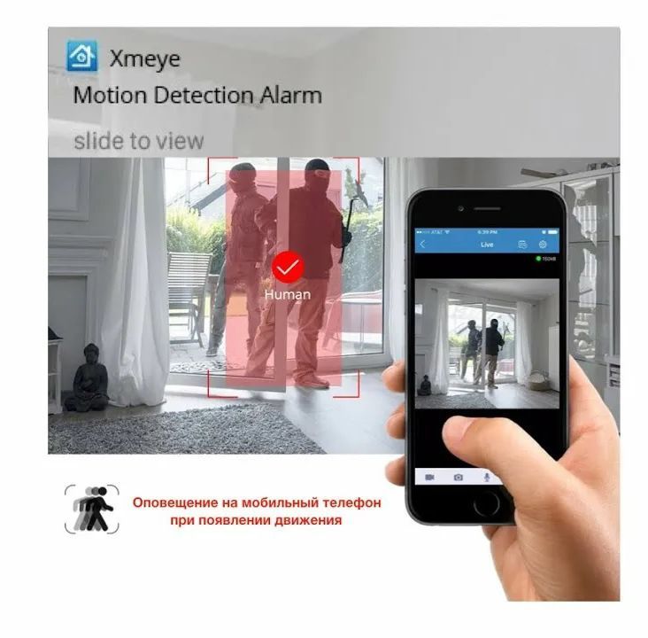 Умные уведомления и тревога в камерах Dahua: автоматизация процессов охраны