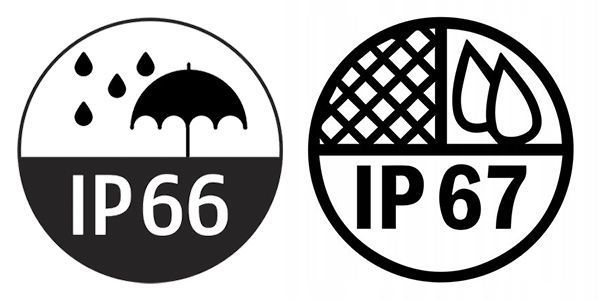 Класс защиты IP66/67: почему важно учитывать пылевлагостойкость камер Dahua?