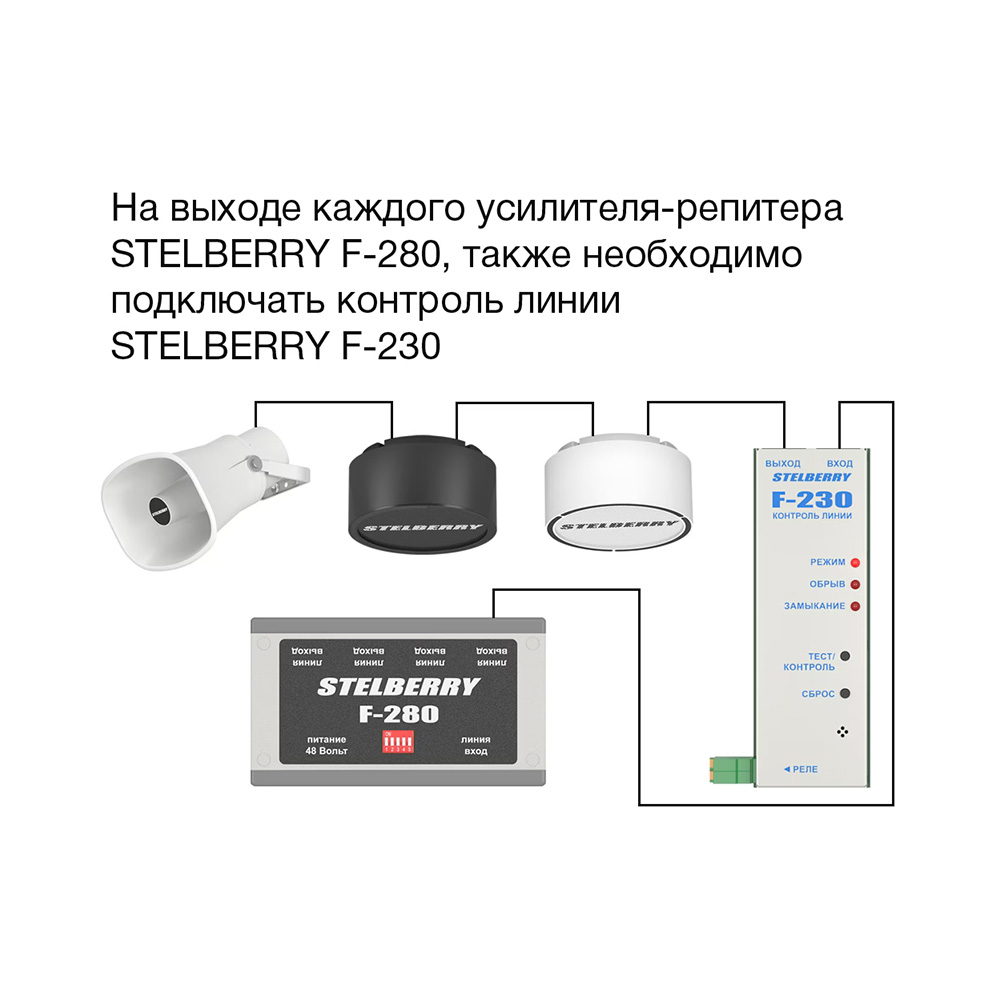 картинка F-230 — Прибор контроля линии для системы «Антитеррор» от магазина Охранных систем и видеонаблюдения