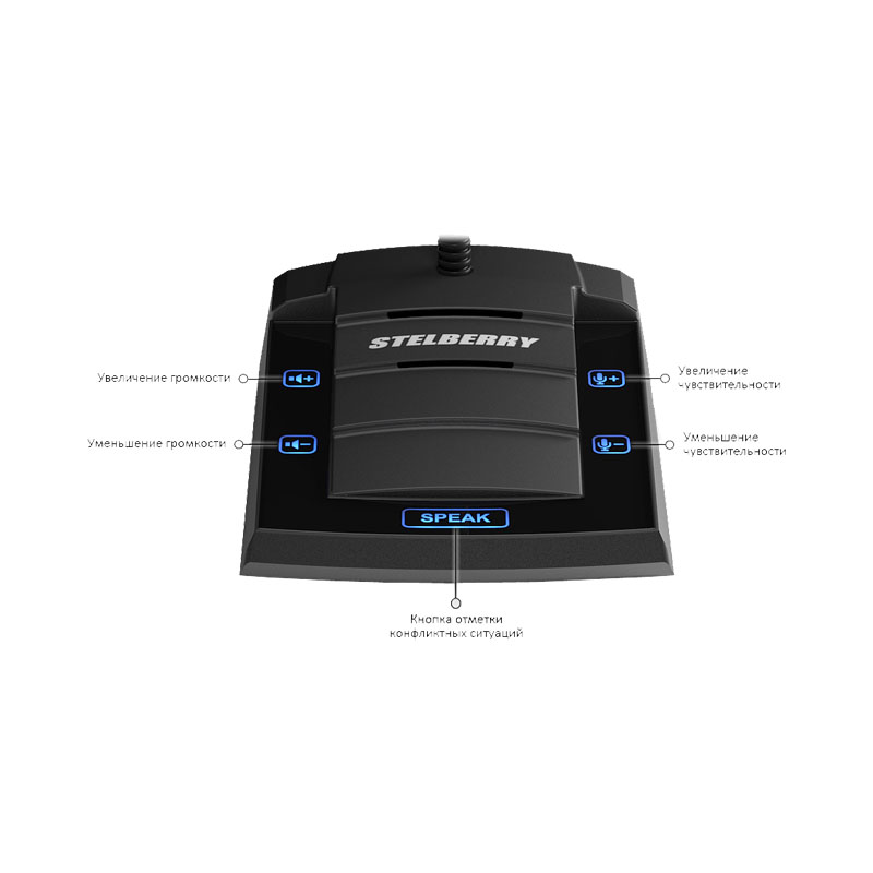 картинка S-425 — переговорное устройство пассажир-кассир от магазина Охранных систем и видеонаблюдения
