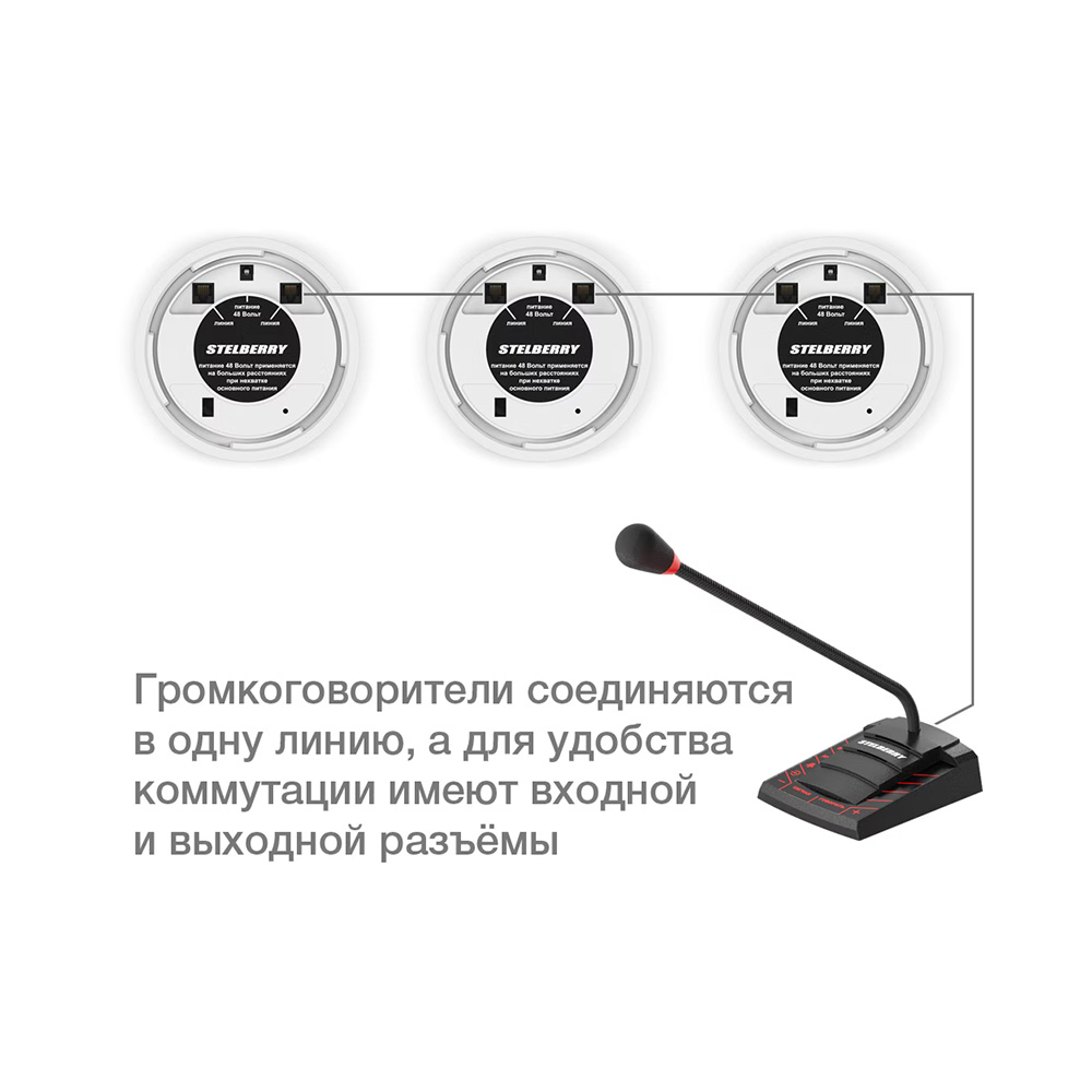 картинка F-310W — Потолочно-настенный громкоговоритель от магазина Охранных систем и видеонаблюдения