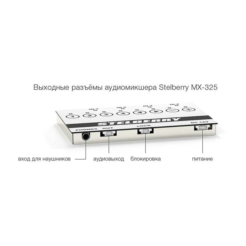 картинка MX-325 — аудиомикшер для смешивания сигналов с 4 микрофонов от магазина Охранных систем и видеонаблюдения