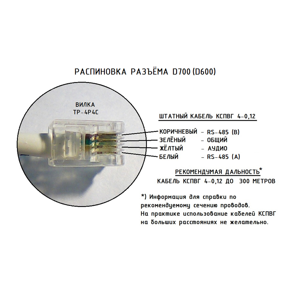 картинка D-700 — цифровое переговорное устройство директор-секретарь от магазина Охранных систем и видеонаблюдения