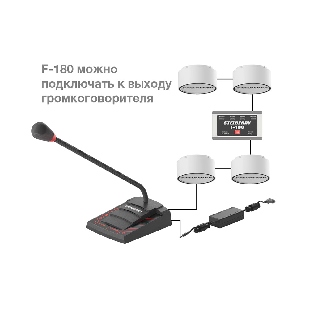 картинка F-180 — Усилитель-репитер для системы оповещения от магазина Охранных систем и видеонаблюдения