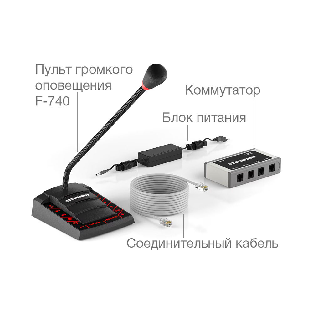 картинка F-740 — 4-зонный пульт громкого оповещения от магазина Охранных систем и видеонаблюдения