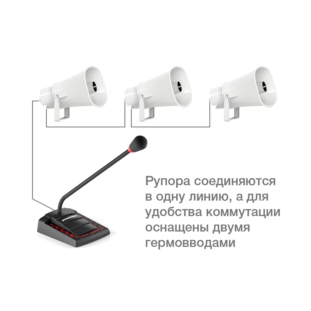 картинка F-430 — Рупорный громкоговоритель от магазина Охранных систем и видеонаблюдения