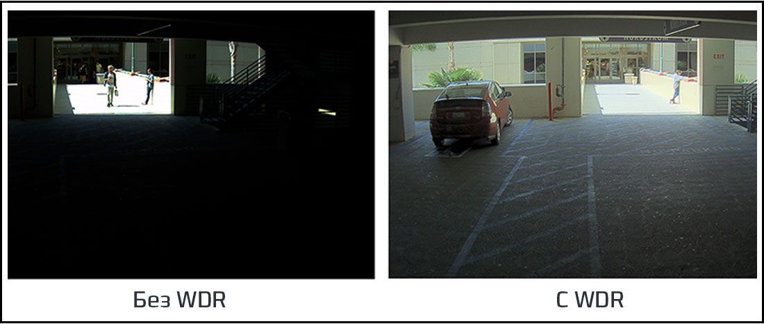 Как использовать камеры IFlow с поддержкой WDR до 120 дБ для борьбы с яркими источниками света и тенями?