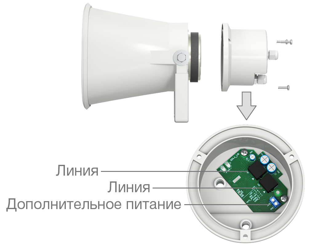 картинка Stelberry F-430 рупорный громкоговоритель от магазина Охранных систем и видеонаблюдения