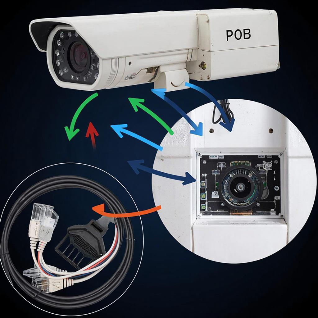 PoE‑splitter: как разделить питание и данные для старых камер