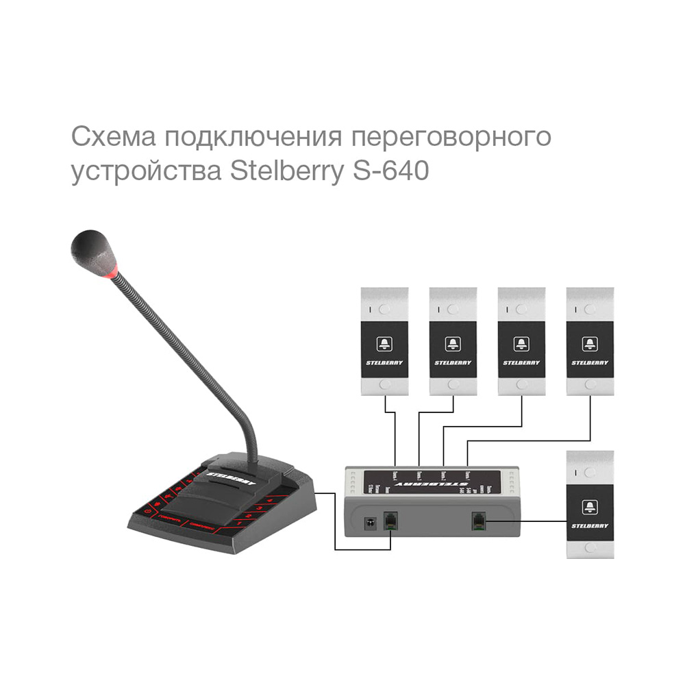 картинка S-640 — 4-канальное переговорное устройство для АЗС от магазина Охранных систем и видеонаблюдения