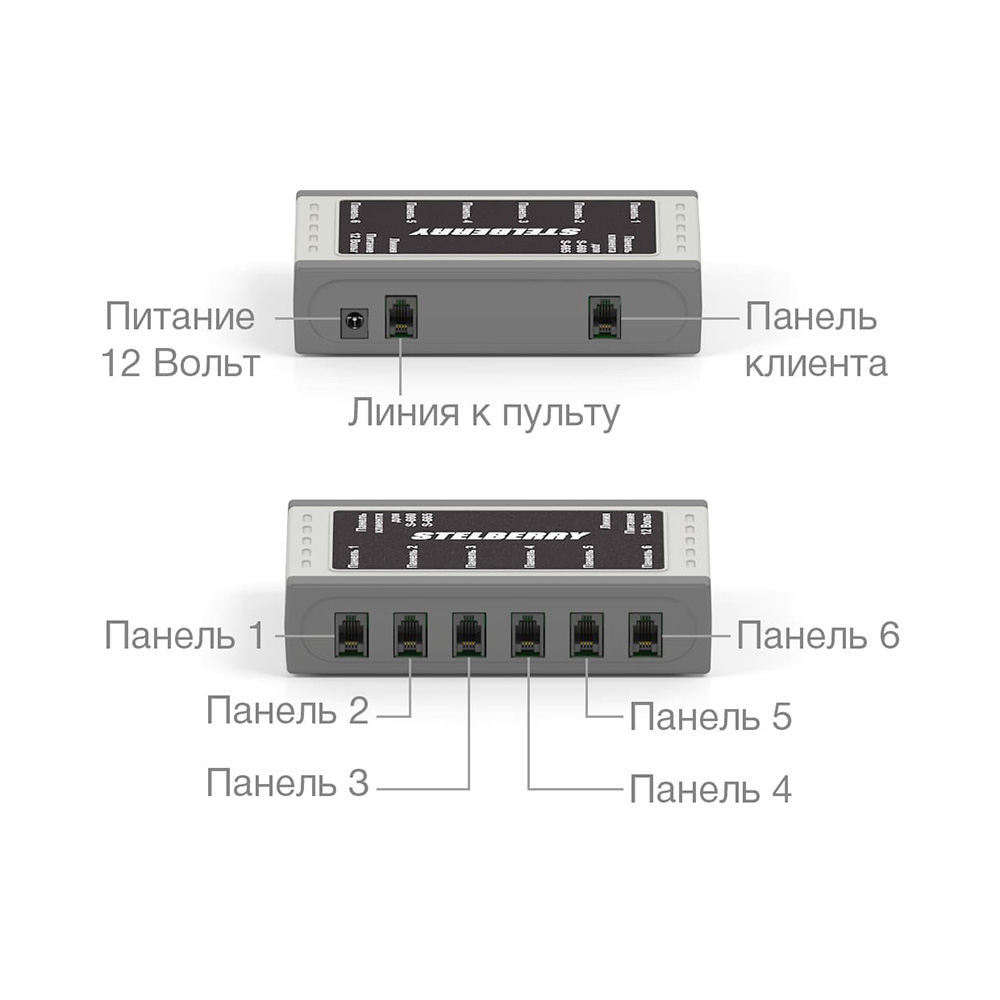 картинка S-660 — 6-канальное переговорное устройство «клиент-кассир» от магазина Охранных систем и видеонаблюдения