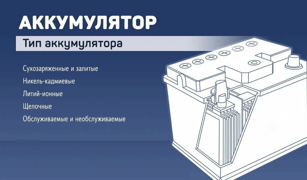 Плюсы и минусы различных типов аккумуляторов Accura