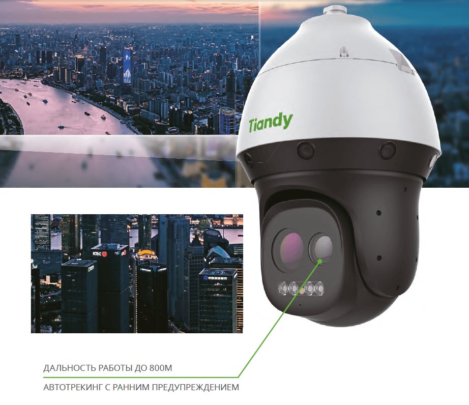 Как камера Tiandy с функцией панорамирования (Pan) решает проблему ограниченности обзора?