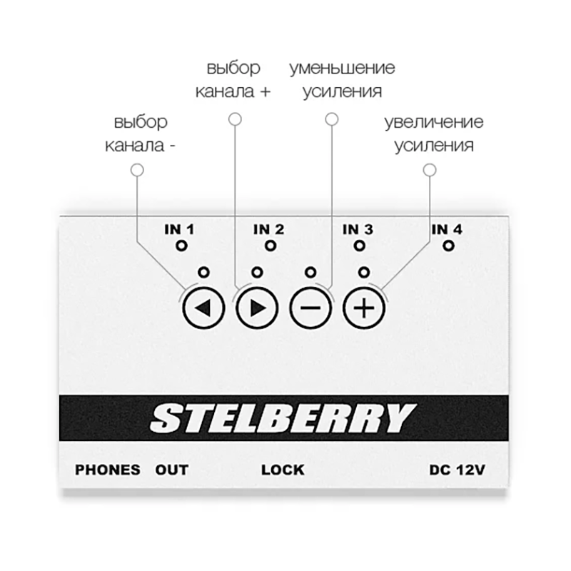 картинка MX-315 — микшер для удобного контроля и настройки звука от магазина Охранных систем и видеонаблюдения