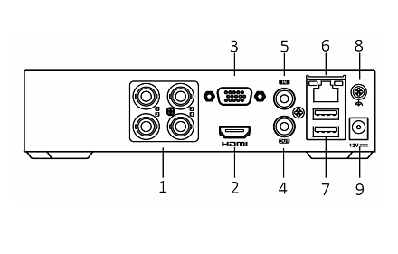 картинка FX-4QTA AI от магазина Охранных систем и видеонаблюдения