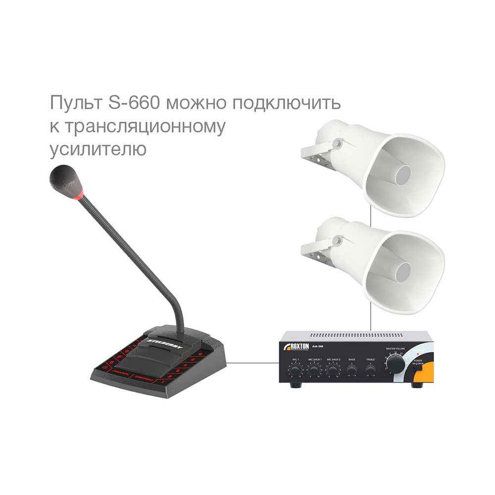 картинка S-660 — 6-канальное переговорное устройство «клиент-кассир» от магазина Охранных систем и видеонаблюдения