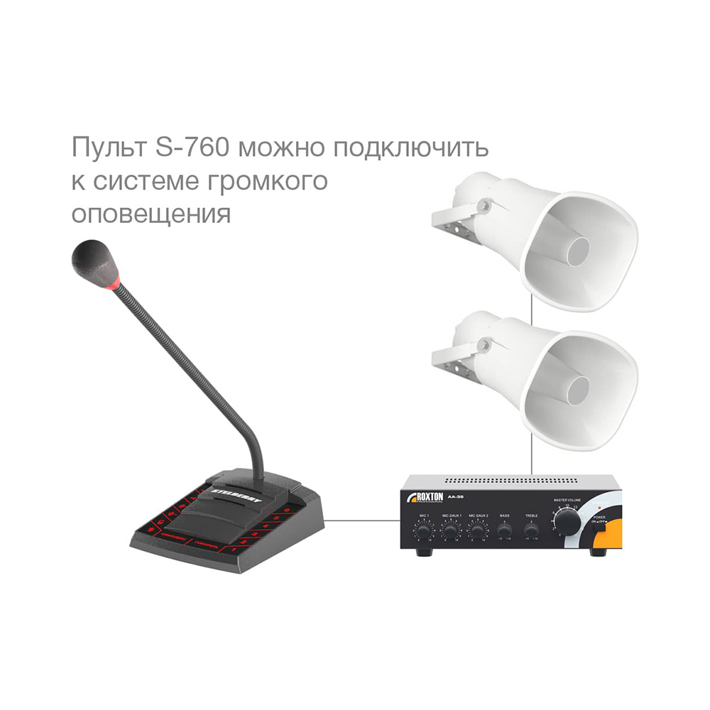 картинка S-760 — пульт селекторной связи на 6 абонентов от магазина Охранных систем и видеонаблюдения