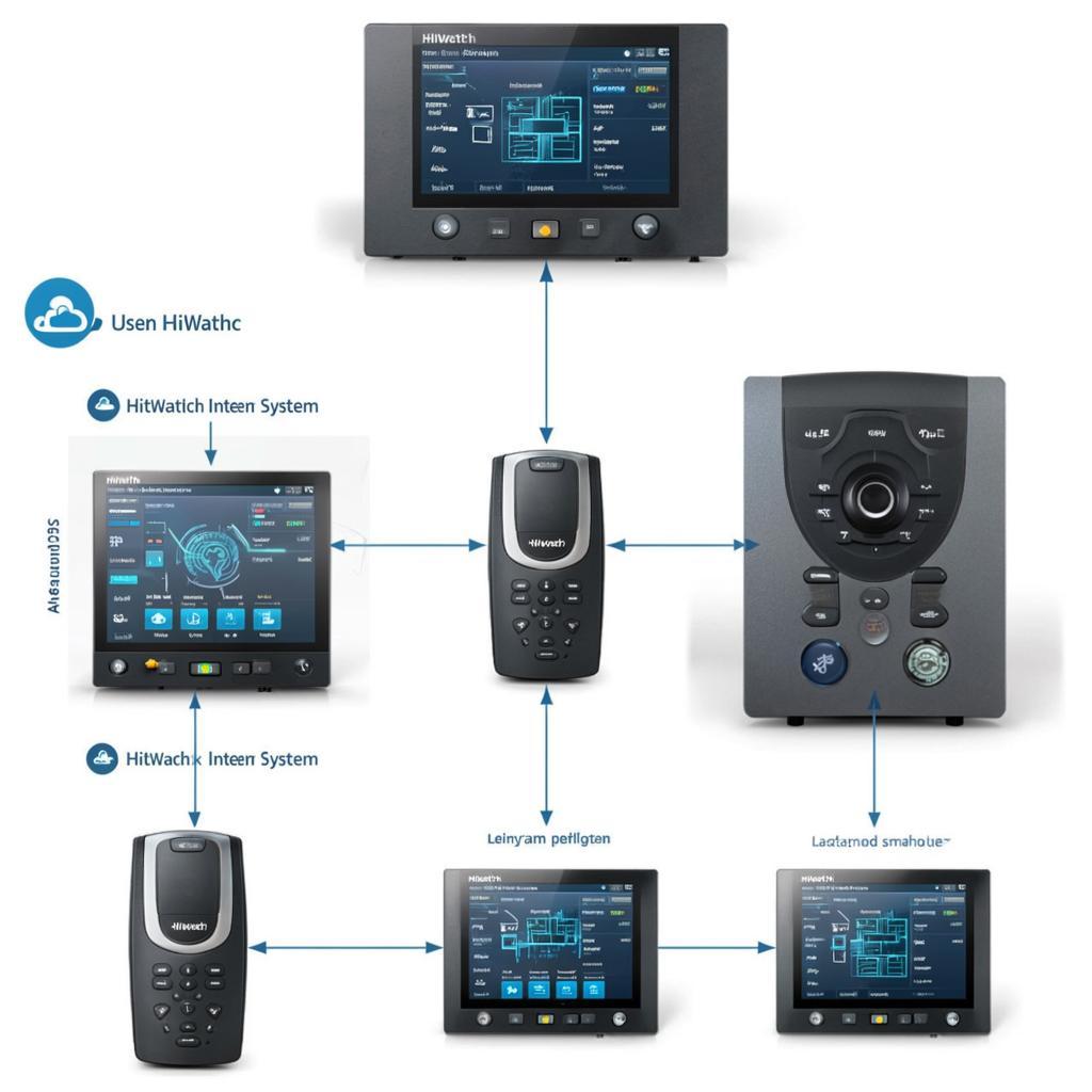 Как настроить запись на NAS или облако с HiWatch домофона