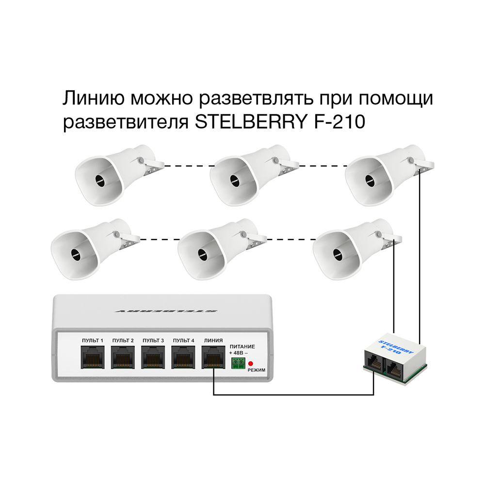 картинка F-260 — Рупорный громкоговоритель от магазина Охранных систем и видеонаблюдения