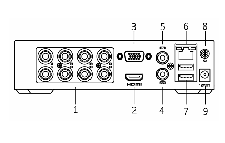 картинка FX-8QTA AI от магазина Охранных систем и видеонаблюдения
