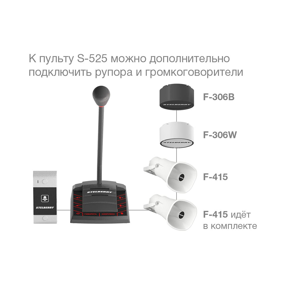 картинка S-525 — комплект переговорного устройства клиент-кассир для АЗС от магазина Охранных систем и видеонаблюдения