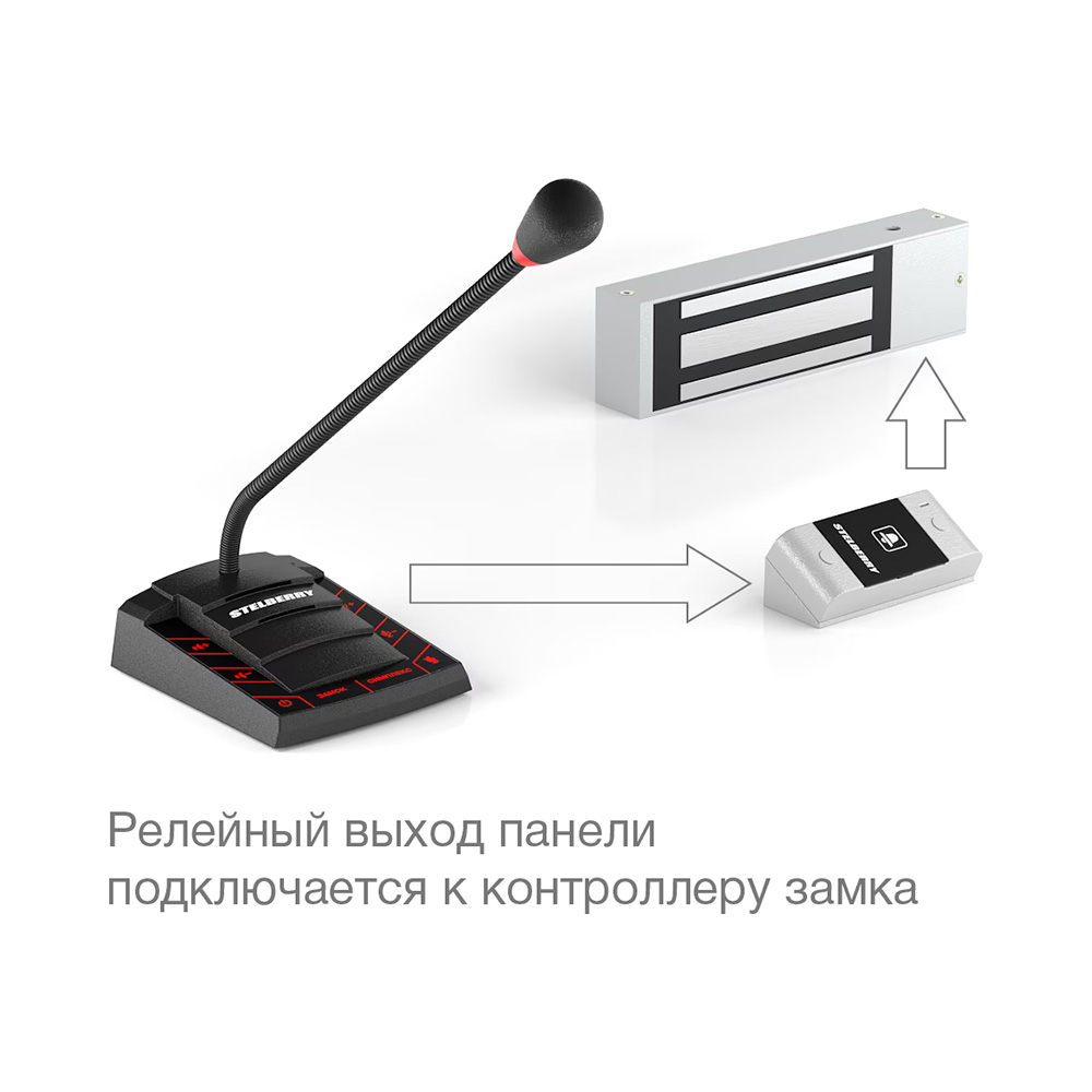 картинка S-430 — устройство клиент-кассир с функцией открывания замка от магазина Охранных систем и видеонаблюдения