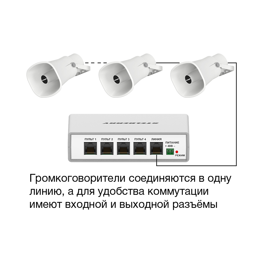 картинка F-260 — Рупорный громкоговоритель от магазина Охранных систем и видеонаблюдения