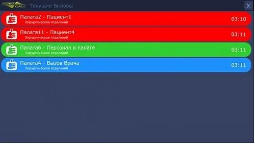 картинка "HostCall - Nurse Statistics" (HostCall-Stat) Програмное обеспечение - Оборудование палаты с проводными кнопками вызова / Система вызова персонала "HostCall-CMP" / ПАЛАТНАЯ СИГНАЛИЗАЦИЯ ДЛЯ ВЫЗОВА ПЕРСОНАЛА - от магазина Охранных систем и видеонаблюдения