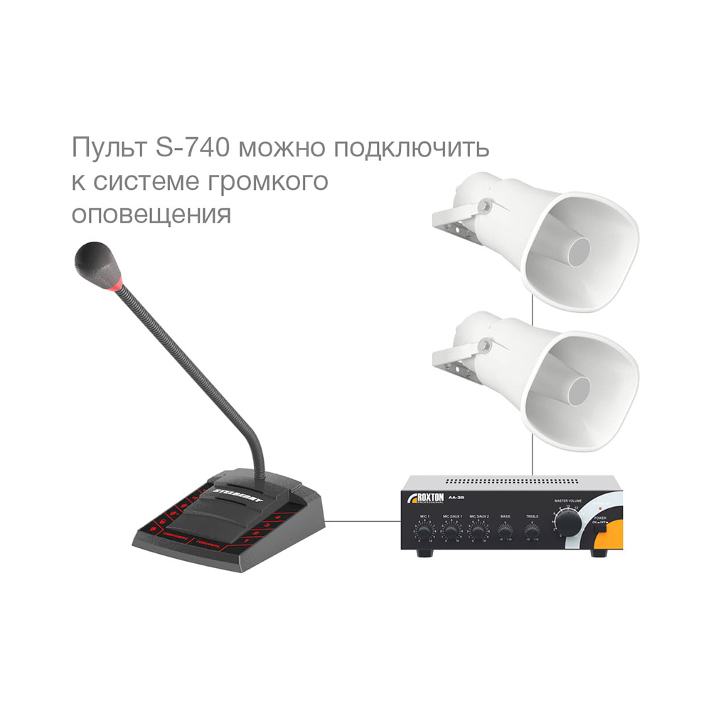 картинка S-740 — переговорное устройство селекторной связи на 4 абонента от магазина Охранных систем и видеонаблюдения