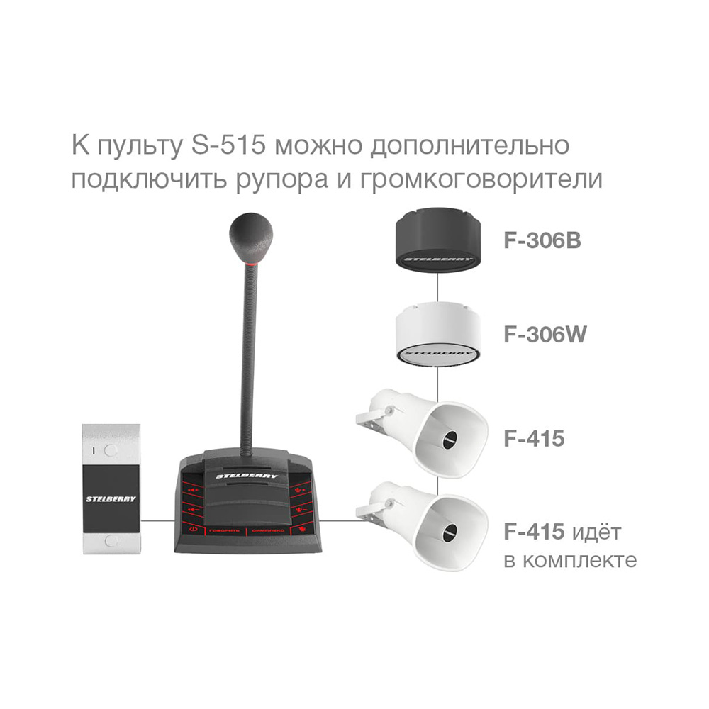 картинка S-515 — комплект устройства клиент-кассир для АЗС от магазина Охранных систем и видеонаблюдения