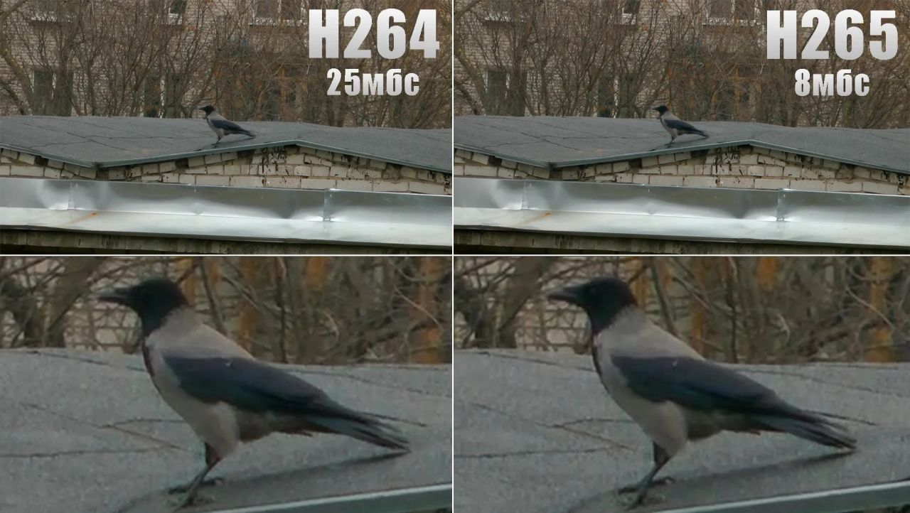 Сравнение форматов сжатия H.264 и H.265 в камерах Uniview