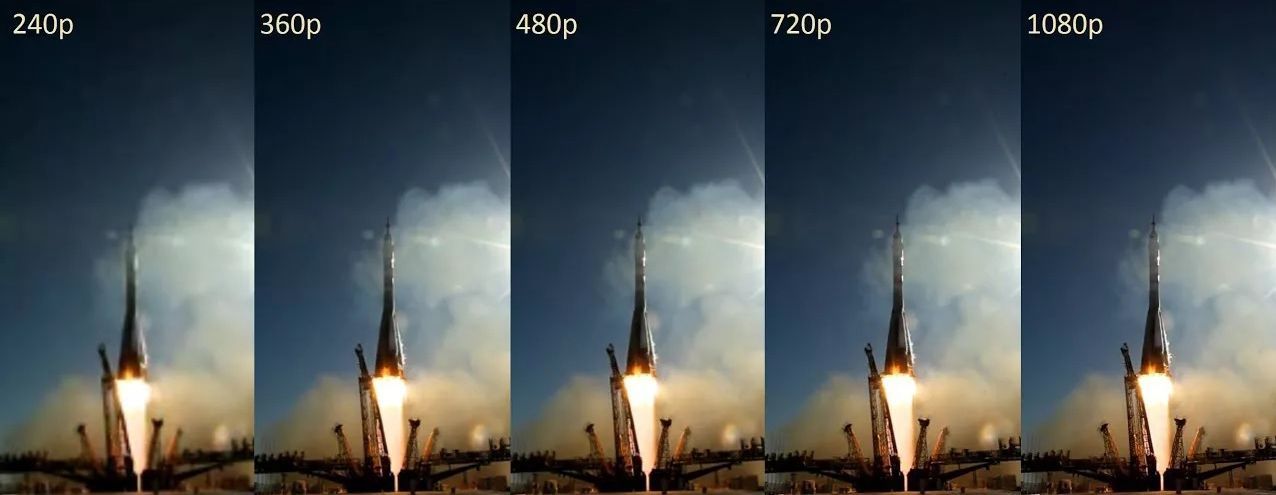 Качество видеоизображения при различном уровне увеличения в камерах Tiandy