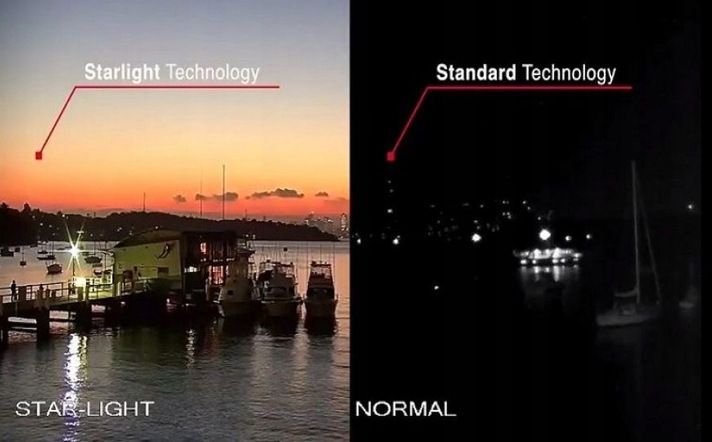 Starlight Technology в камерах IFlow: стратегия устранения пересветов и недосветов