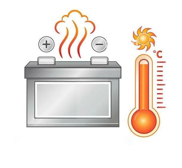 Как избежать перегрева аккумулятора Accura?