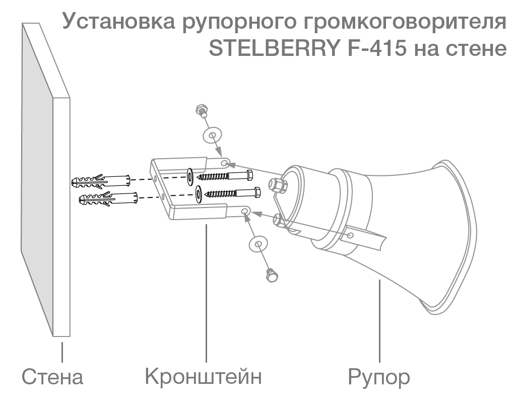 картинка Stelberry F-415 рупорный громкоговоритель от магазина Охранных систем и видеонаблюдения
