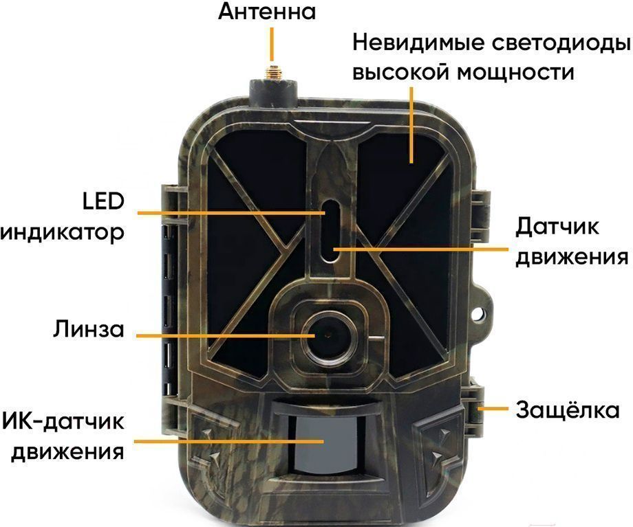 картинка Фотоловушка Suntek HC-940 Pro от магазина Охранных систем и видеонаблюдения