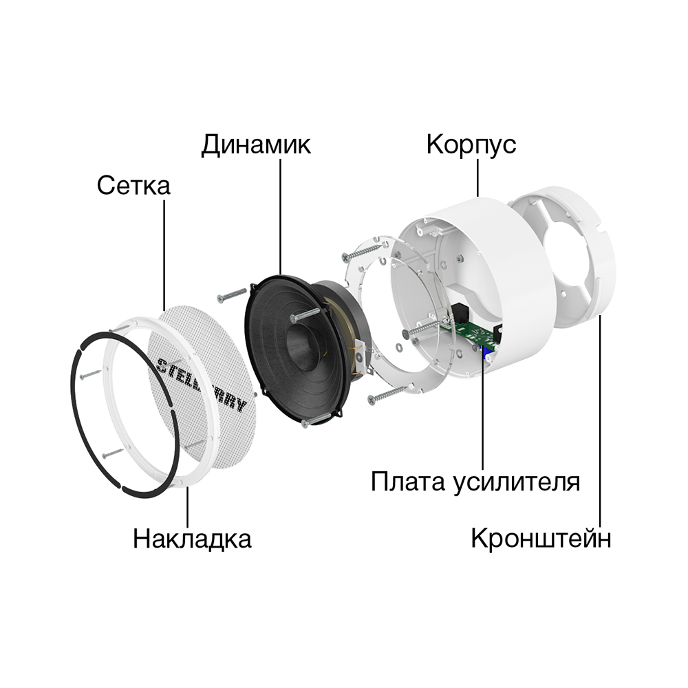 картинка F-250W — Потолочно-настенный громкоговоритель от магазина Охранных систем и видеонаблюдения