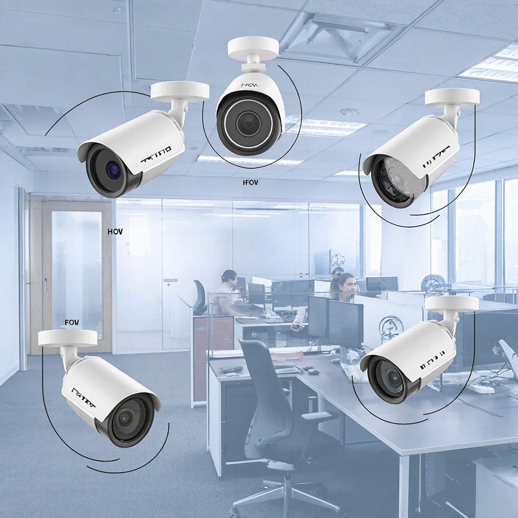 FOV, HFOV и VFOV: простое объяснение терминов