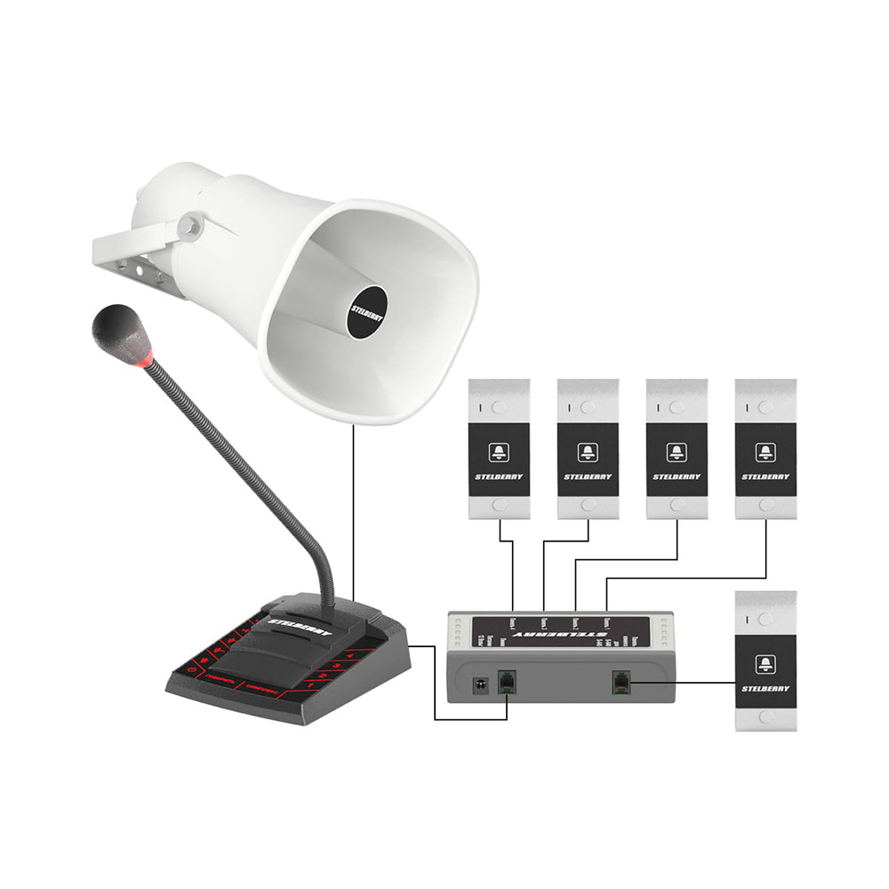 картинка S-645 — комплект 1+4-канального переговорного устройства от магазина Охранных систем и видеонаблюдения