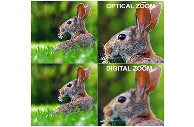 Цифровое увеличение и зумирование в камерах Dahua: как увеличить картинку без потери качества?