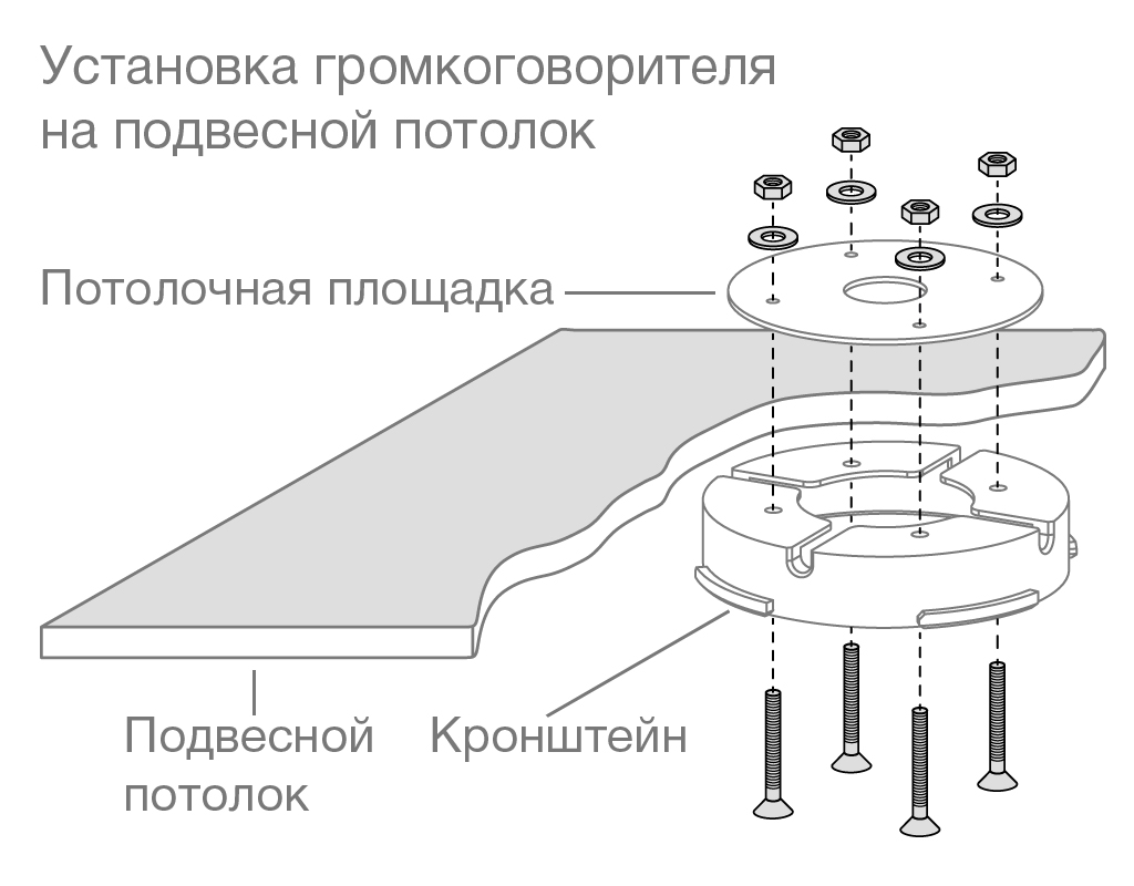картинка Stelberry F-306W потолочно-настенный громкоговоритель от магазина Охранных систем и видеонаблюдения
