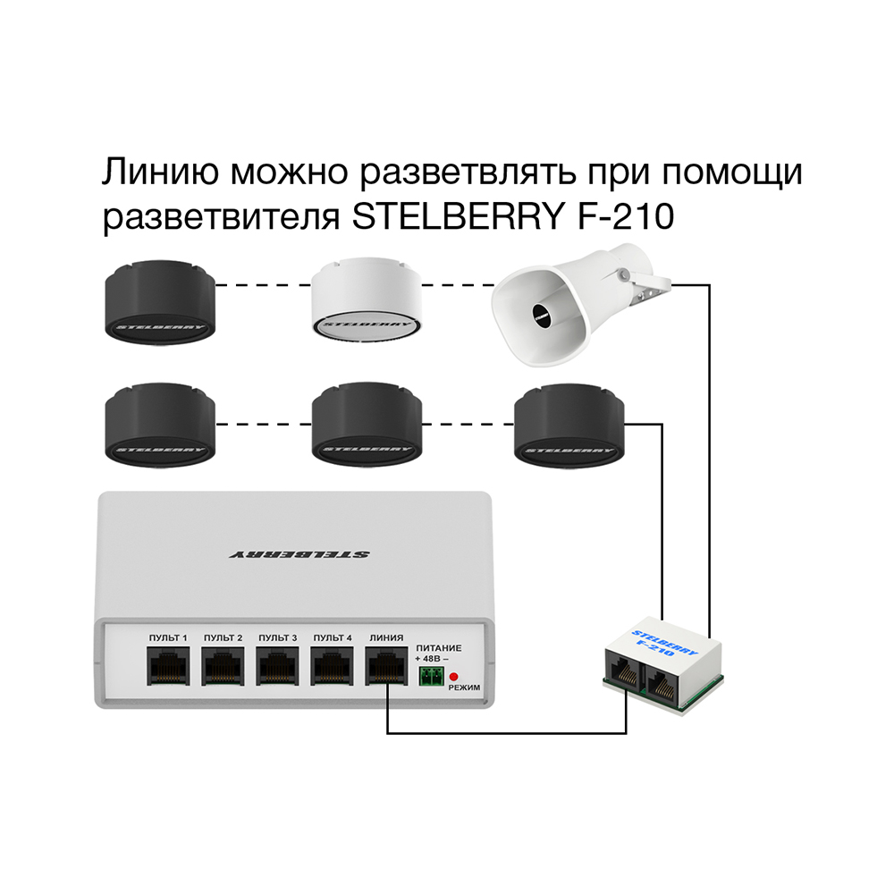 картинка F-250B — Потолочно-настенный громкоговоритель от магазина Охранных систем и видеонаблюдения