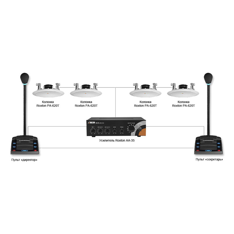 картинка D-700 — цифровое переговорное устройство директор-секретарь от магазина Охранных систем и видеонаблюдения
