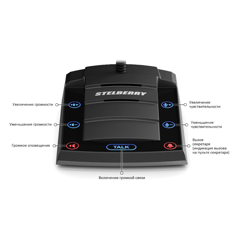 картинка D-700 — цифровое переговорное устройство директор-секретарь от магазина Охранных систем и видеонаблюдения