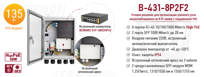 Beward анонсирует 8-портовый PoE коммутатор B-431-8P2F2